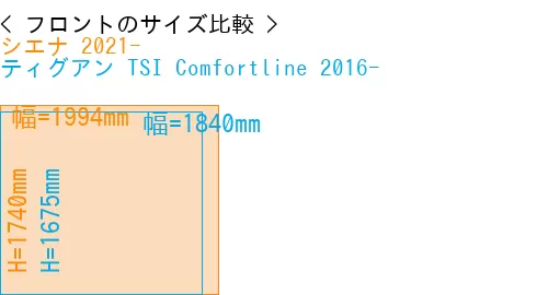 #シエナ 2021- + ティグアン TSI Comfortline 2016-